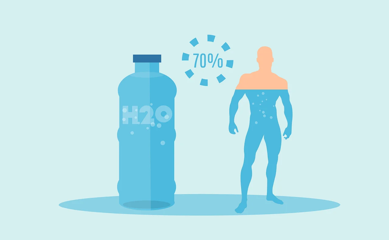 Application mobile de suivi d'hydratation quotidienne pour une meilleure santé, rappels de consommation d'eau et statistiques personnalisées développée avec Kotlin pour Android